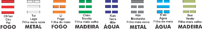 Trigramas - Arte Digital:Henrique Vieira Filho